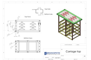 Carriage Top Carriage Top